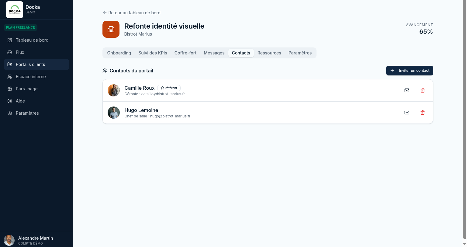 Gestion des contacts d'un portail client Docka — liste des collaborateurs côté client avec bouton d'invitation par email en un clic